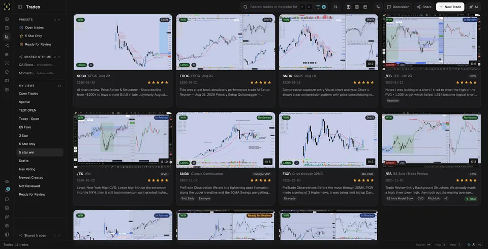 EdgeBook trade cards with chart screenshots, tags, and execution ratings